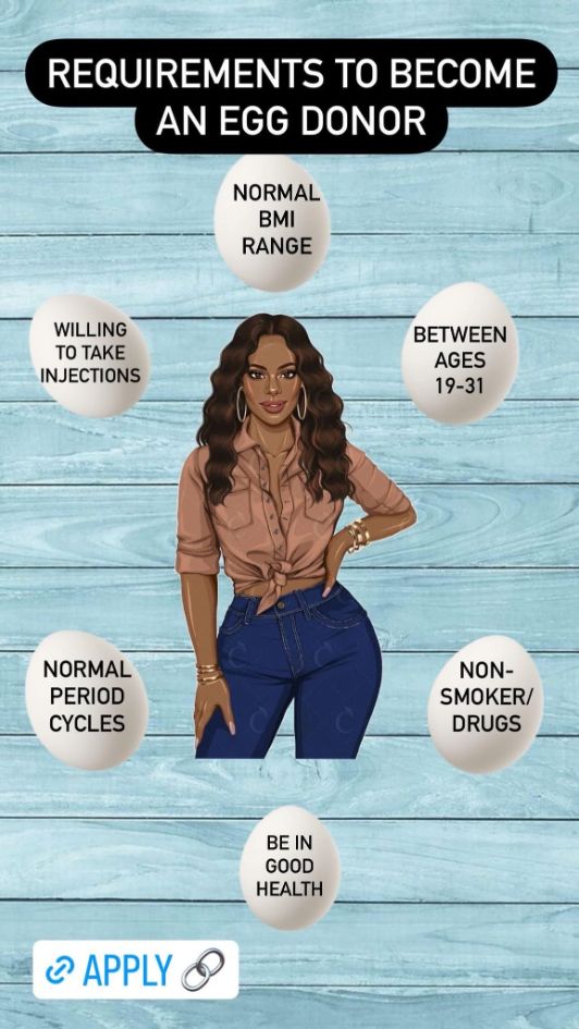 Fertility Resources of Houston gallery photo